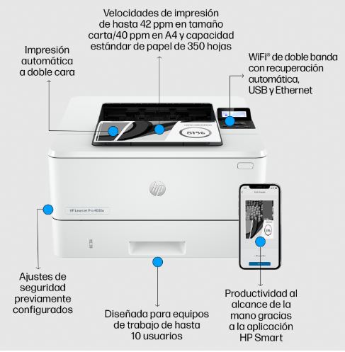 IMPRESORA HP LASERJET PRO 4002DN LASER MONOCROMO