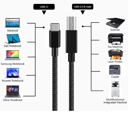 Cable USB 2.0 Tipo C a USB-B macho – 2 metros, alta velocidad