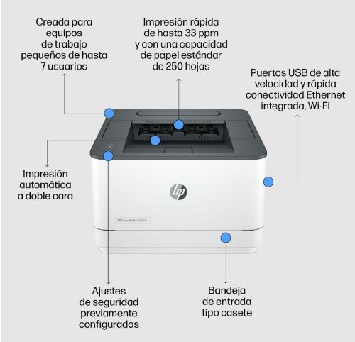 Impresora HP LaserJet Pro 3002DN – Láser monocromo, rápida y eficiente para oficina