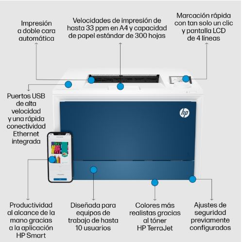 Impresora HP LaserJet Color Pro 4202dn – Color, dúplex automático, blanca/azul
