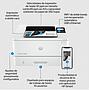IMPRESORA HP LASERJET PRO 4002DN LASER MONOCROMO