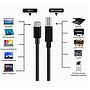 Cable USB 2.0 Tipo C Usb-C/ M - Usb-B M 2M